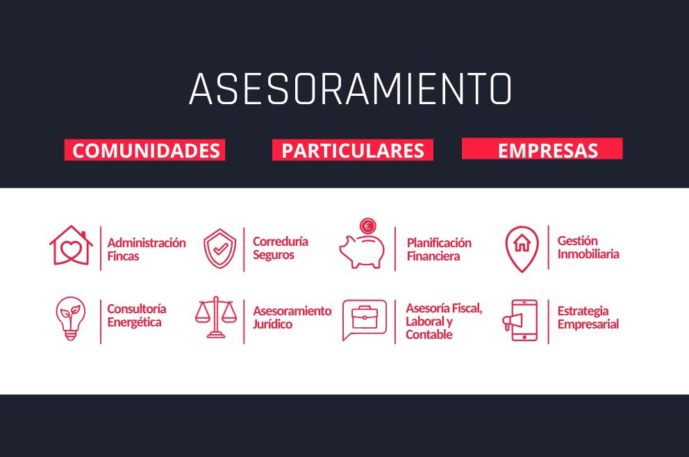 servicios-grupohifemad